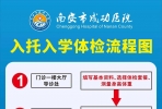 @石井家长们丨2025年入学入园体检开始啦