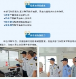 【石井】泉州多部门联合开展泉金航线水域执法行动