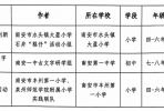 获奖名单公示！石井这个学校上榜！