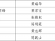 政府买单！南安为这类老年人买保险了