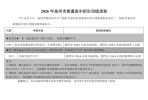 中招切线出炉！南翼实验中学和延平中学统招……分！