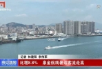 【石井】比增8.8%丨泉金航线暑运客流走高