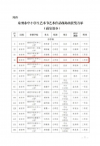 祝贺！【石井】这几位学生作品获奖！