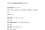 【石井】奎霞村晚·村潮不息 抢先预告