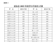 【石井】这两所小学2025年秋季招生方案出炉！