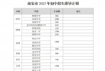 【石井】速看！这四家初中2025年招生计划公布