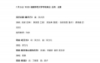 【石井】奎霞村晚·村潮不息 抢先预告