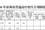 【石井】这两所普高招生计划公布！
