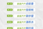 转发提醒！防蚊灭蚊“七天七招”！家家户户动起来！
