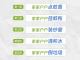 转发提醒！防蚊灭蚊“七天七招”！家家户户动起来！