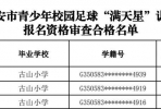 名单公示！恭喜石井这些学生