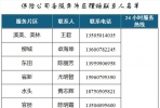 台风来了遭受损失怎么办，平安家庭惠民保险来帮忙！
