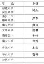 中考期间，石井这些路段交通管制！出行请注意→